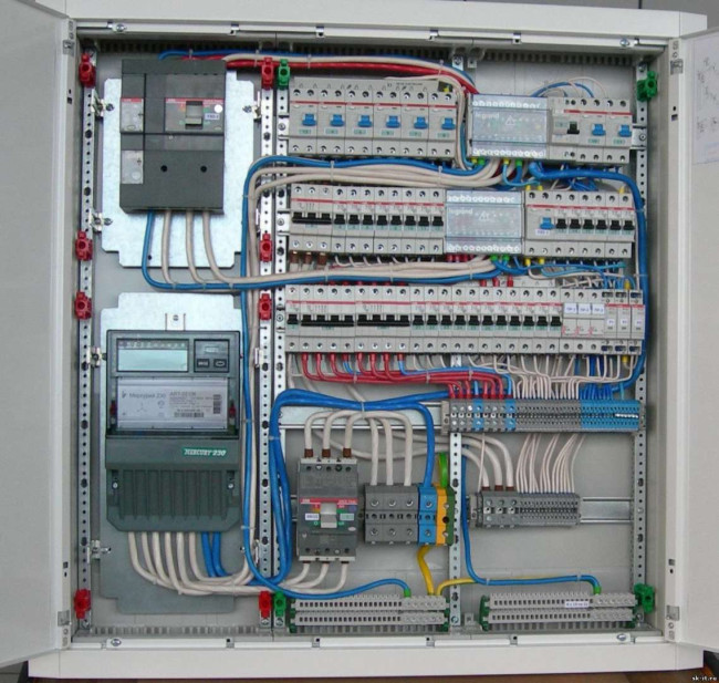 KARAT Рукоятка прямого управления для ВРК 630-800А IEK